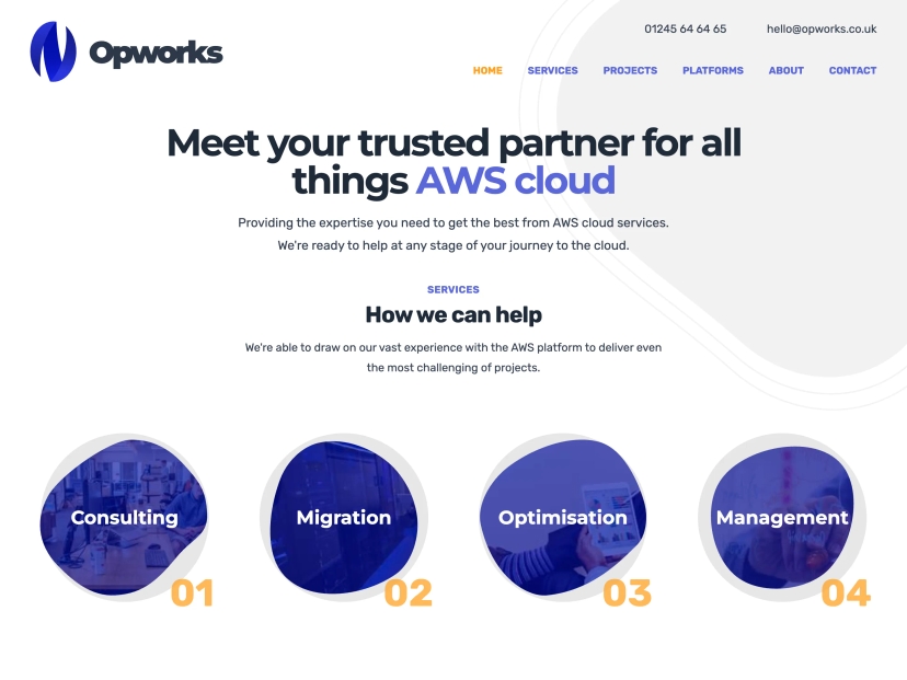 Opworks