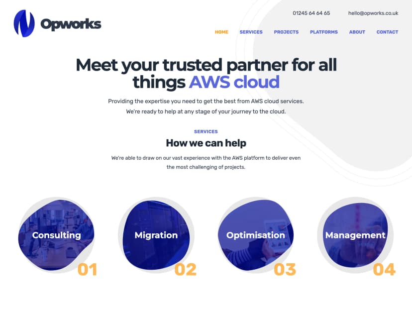 Opworks