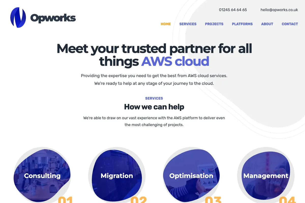 Opworks