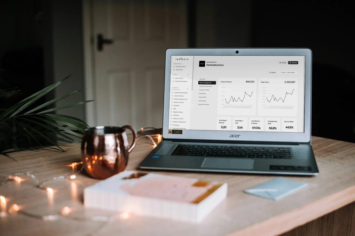 DestinationCore Insights dashboard shown on a laptop